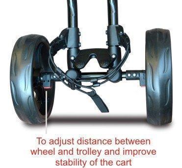 GolfBasic Prime 4 Wheel Golf Cart ( Without Seat) In India | golfedge | India’s Favourite Online Golf Store | golfedgeindia.com
